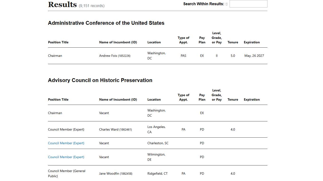 User Study - OPM.gov